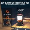 LED Camping Lantern Rechargeable Portable 1000LM for Outdoor Adventure - Default