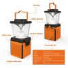 Salt Water Powered Camping and Fishing Multi-devices Chargeable Light - light
